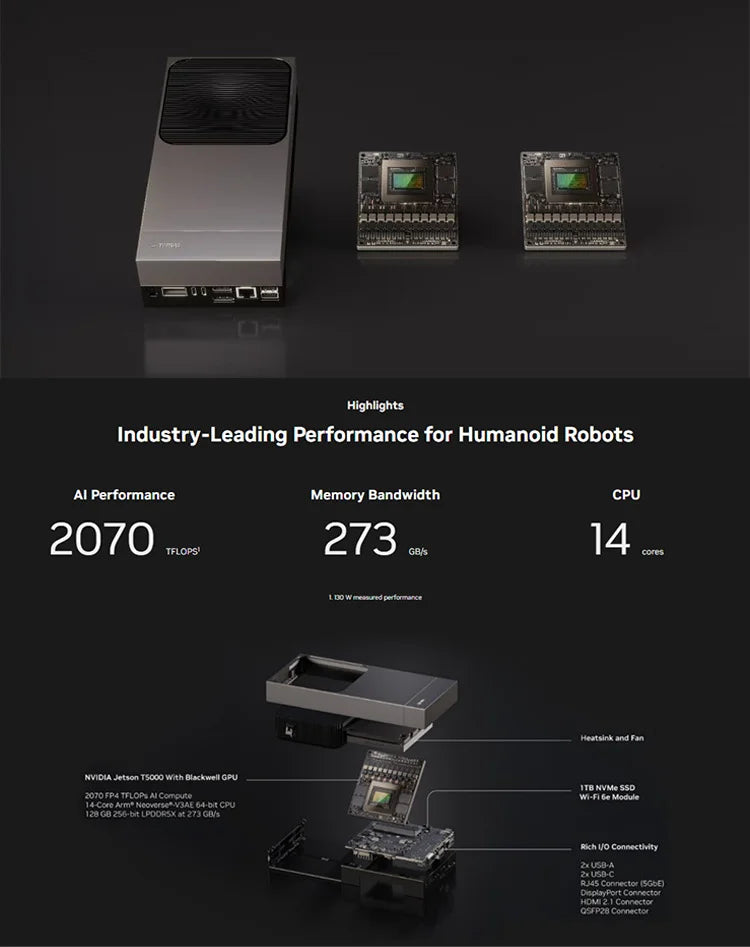 NVIDIA Jetson AGX Thor Developer Kit T5000 Module | 2070 FP4 TFLOPS | 128GB Memory | AI Edge Computing Development Board