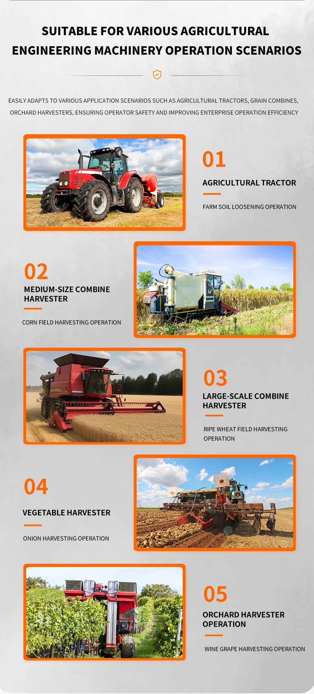 C13 Agricultural Tractor AHD AI BSD Camera 10INCH Screen 720P Waterproof Monitor Blind Spot Detection Pedestrian Alert Safety