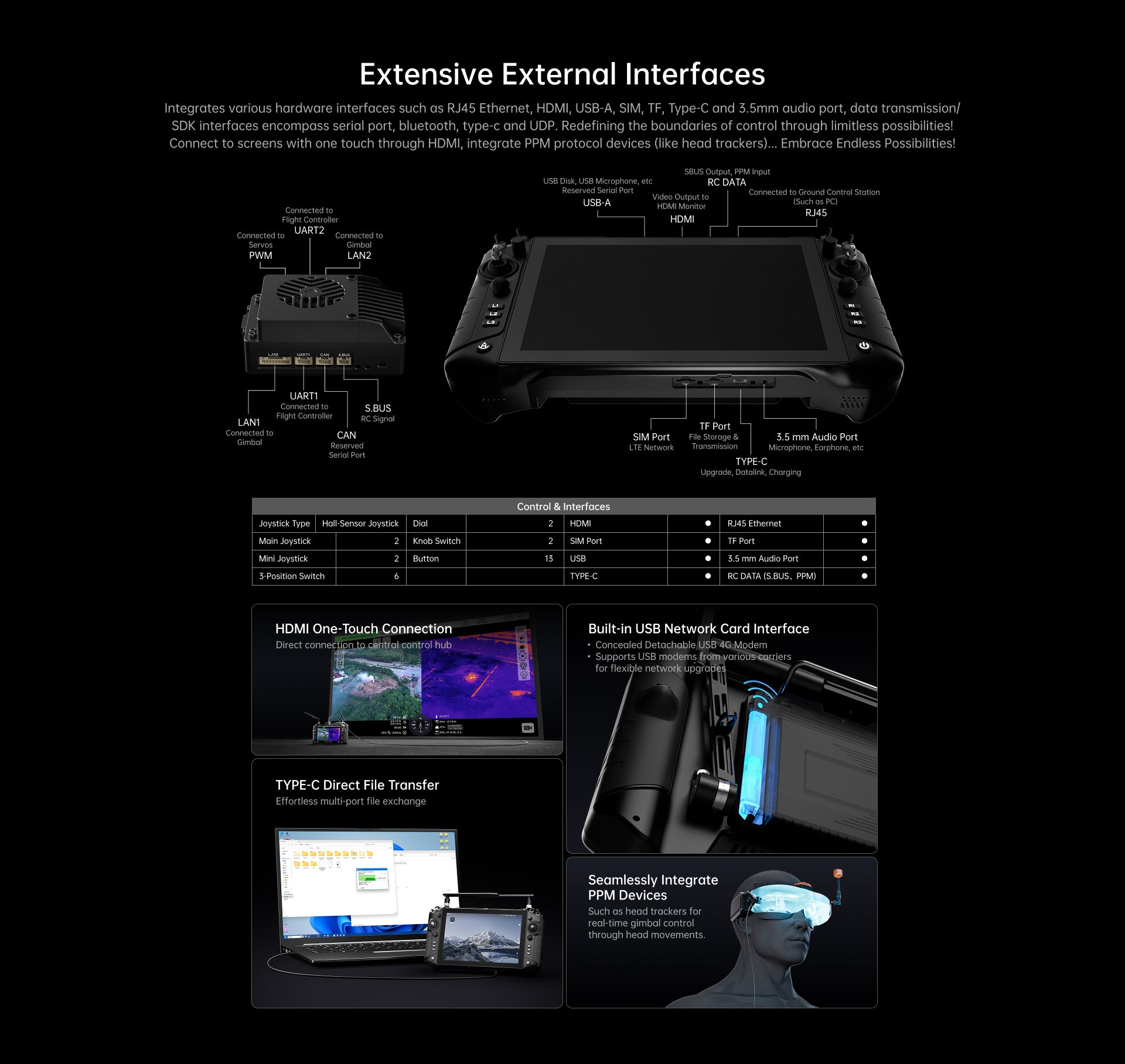 Triple-frequency professional ground station android 13 UniRC 10 PRO